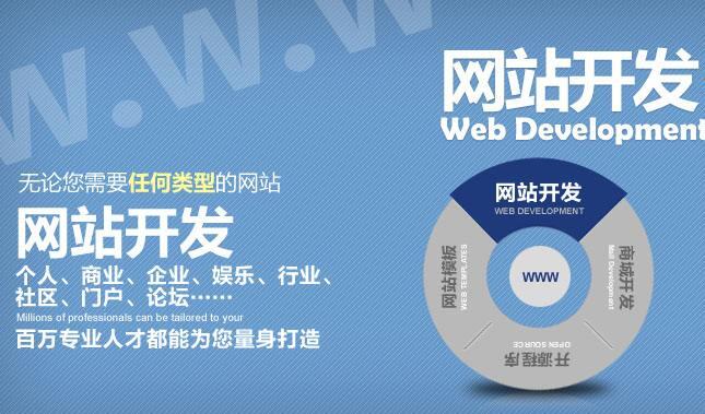 網站對企業有何意義？有什么價值？
