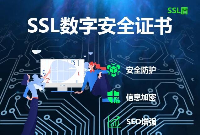 SSL證書優點、原理、功能、分類、數據結構詳細說明