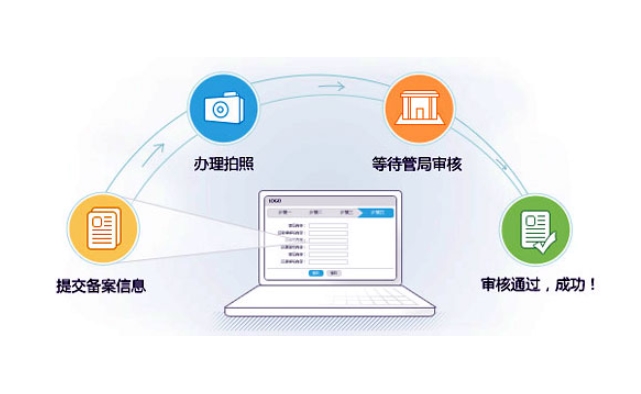 網站備案成功后，如何維護和更新備案信息？