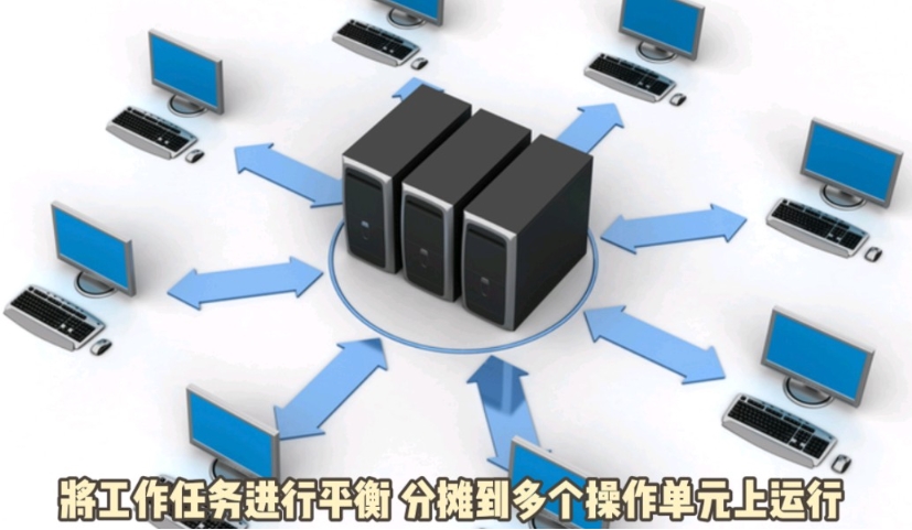 什么是負載均衡？負載均衡的原理與應用