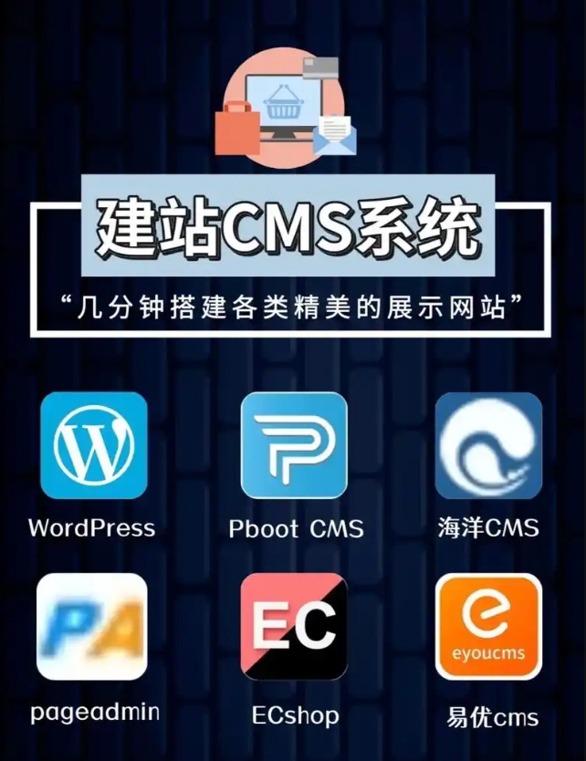 CMS是什么意思？詳解CMS內容管理系統的分類、優缺點及作用